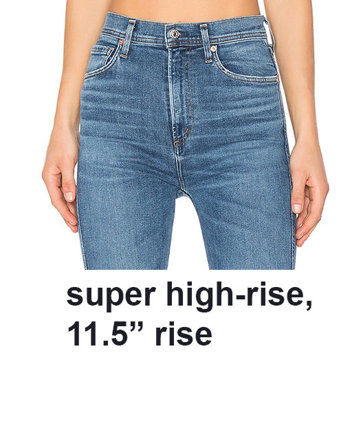 Jeans rise definitions and 7 tips for best fit Types of Jean Fits